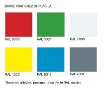 Omara za kemikalije SCH 01 A